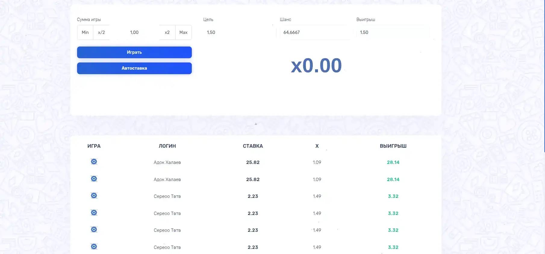 Скриншот мобильной версии Fresh casino на смартфоне